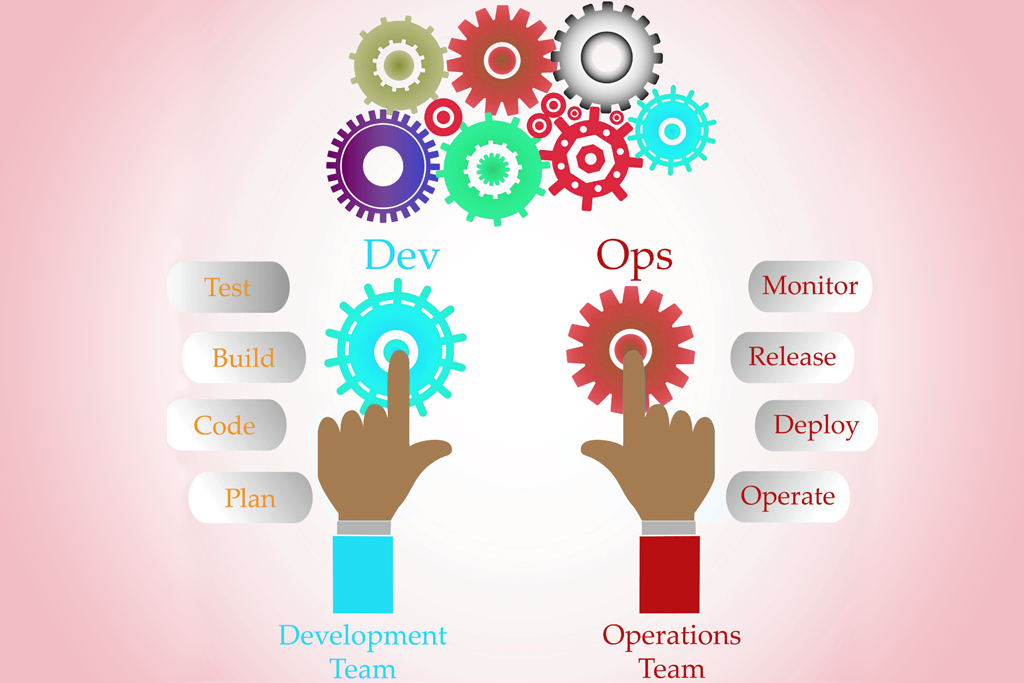 insights-of-the-roles-and-responsibilities-of-devops-engineer